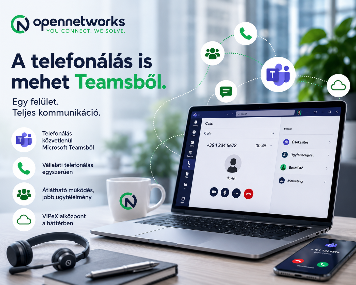 Telefonközpont Teams-ben